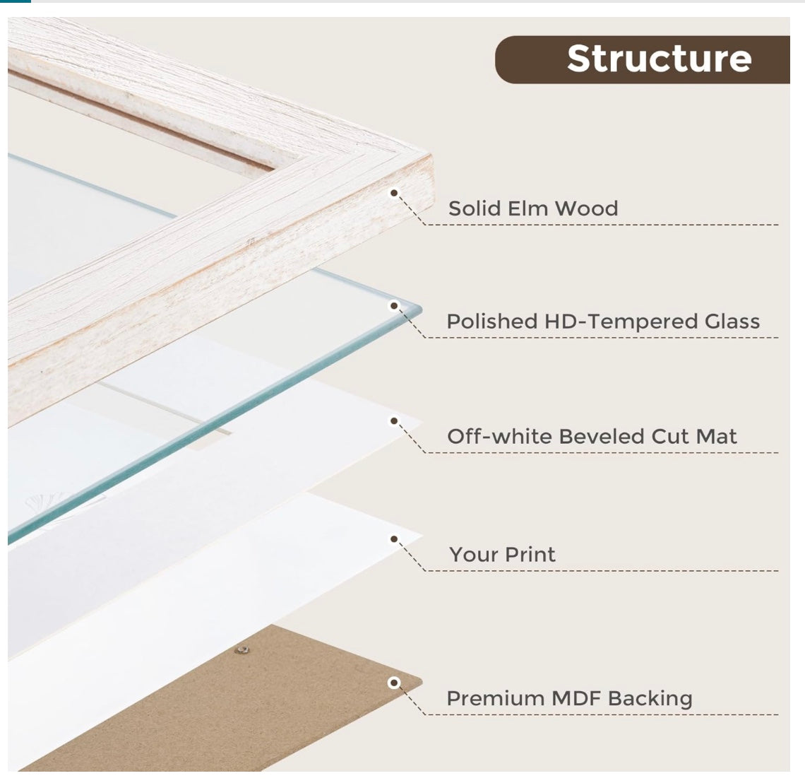 Rustic 12x12 2" White Square Floating Frame